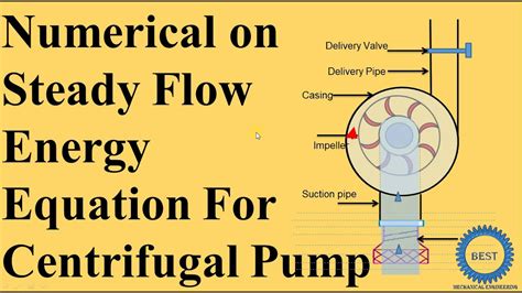 sfee for centrifugal pump|Steady Flow Energy Equation for a Water Pump.